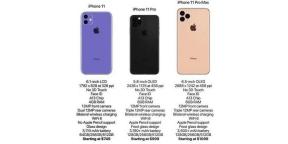 Julkaisemia teknisiä ja hinnat kolme iPhone 11