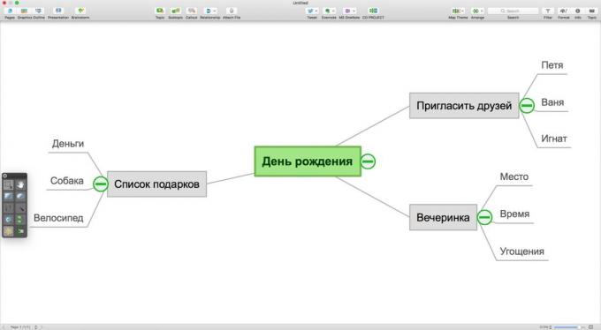 ConceptDraw