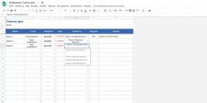 20 hyödyllisiä kuvioita «Google Spreadsheets" kaikissa tilanteissa