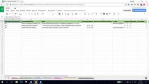 Miten kääntää «Google Spreadsheets" täydellisessä GTD-järjestelmä