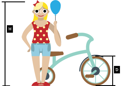 Valitsemalla lapsen polkupyörä