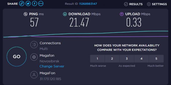 Matkapuhelin Internet "MegaFon": Internet-nopeus