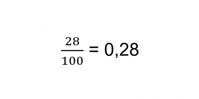 Kuinka muuntaa murtoluku desimaaliksi: erota niin monta numeroa kuin nollia oli pilkulla