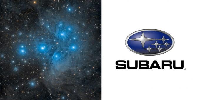 tuotemerkin Subaru