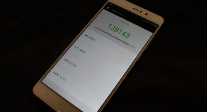 Xiaomi Mi5S Plus: Synteettiset testit