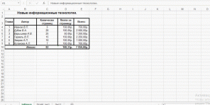 10 tempuilla Excel