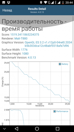 Ulefone Gemini Pro: autonomia 2