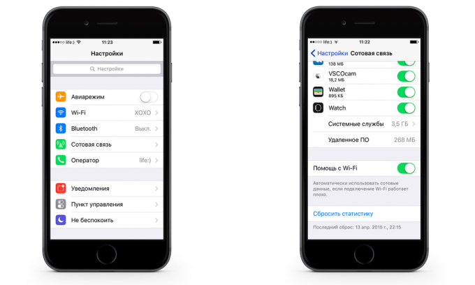 Miten säästää langattoman dataliikenteen iPhonen iOS 9. Poista Wi-Fi-Assist