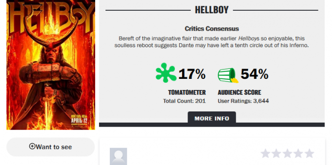 Romaanit: luokituksen "Hellboy"
