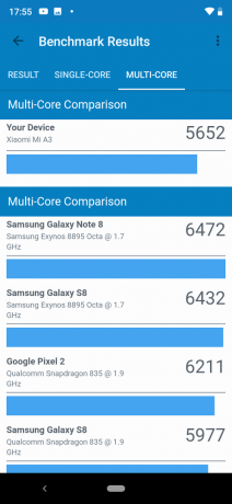 Geekbench testi