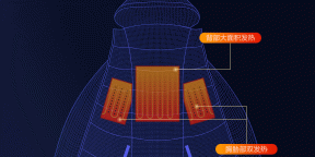 Xiaomi käyttöön kaksipuolinen takki kuumennettiin