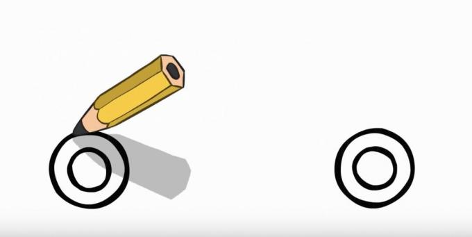 Kuinka piirtää poliisiauto: kuvaa pyörät