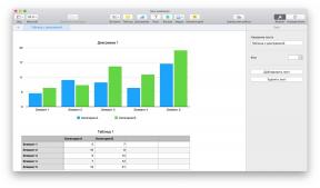 5 ilmaista Excel-analogia laskentataulukoiden kanssa työskentelyyn