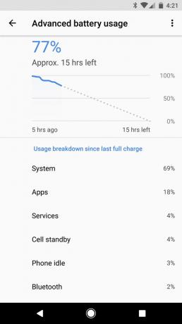 Android O: akkutilastoja