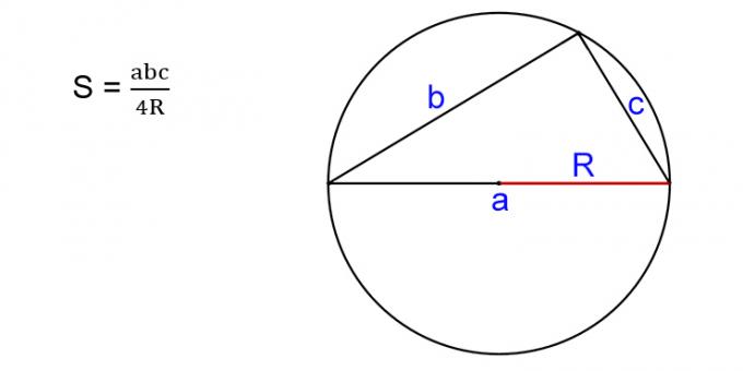 Kuinka laskea kolmion pinta-ala tuntemalla ympyrän kolme sivua ja säde