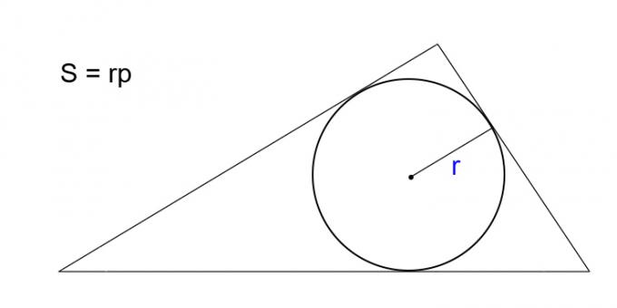 Kuinka laskea kolmion pinta-ala, tietäen kirjoitetun ympyrän säde ja puolimittari