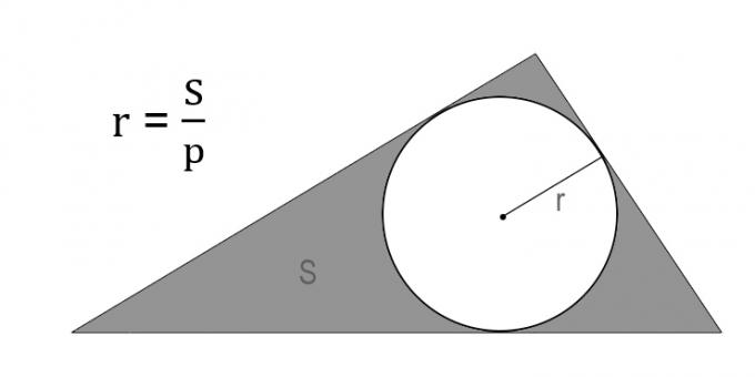 Kuinka löytää ympyrän säde ympäröidyn kolmion pinta-alan ja puolipiirin läpi