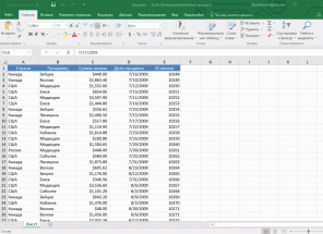 4 Tietojen analysointi tekniikat Microsoft Excel