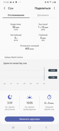 Samsung Galaxy Tarkkaile toimintoa: unen laatua
