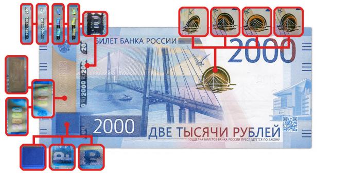väärennetyn rahan: aitoustekijät jotka näkyvät, kun kuvakulma 2000 ruplaa