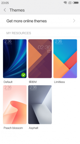 Xiaomi redmi Huomautus 5a: teemat