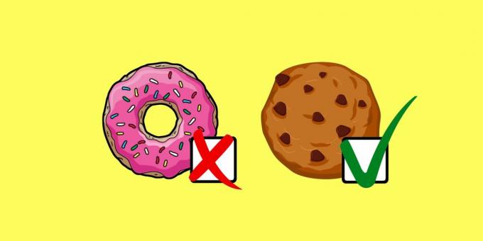 Miten tulla terveempiä 2019: 20 tapoja kuluttaa vähemmän kaloreita rasittamatta