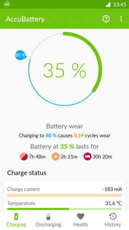 AccuBattery Android: Lataus