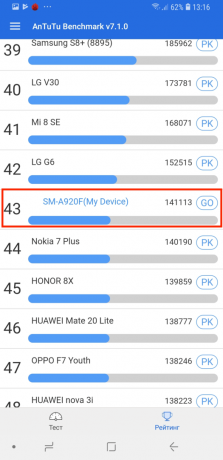 Samsung Galaxy A9: Synteettiset testit (AnTuTu - jatkuu)