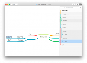 MindNode OS X - kätevä työkalu luoda käsitekarttoja