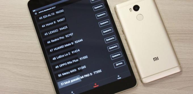 Xiaomi Mi Pad 3: Suorituskyky