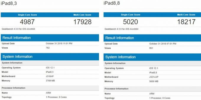 Uusi iPad Pro: Testitulokset