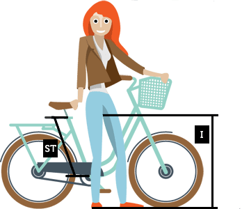 Valitsemalla kaupunki pyörä