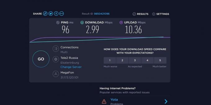 Matkapuhelin Internet MegaFon: nopeus Speedtestissä