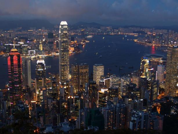 Hongkong, Kiina