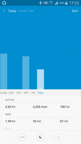 Mi Fit: Tilastot päivittäistä toimintaa