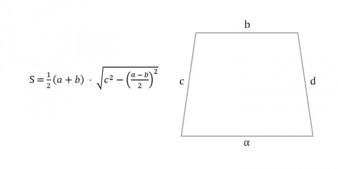 Kuinka lasketaan tasakylkisen puolisuunnikkaan pinta-ala neljältä sivulta