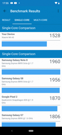 Geekbench testi