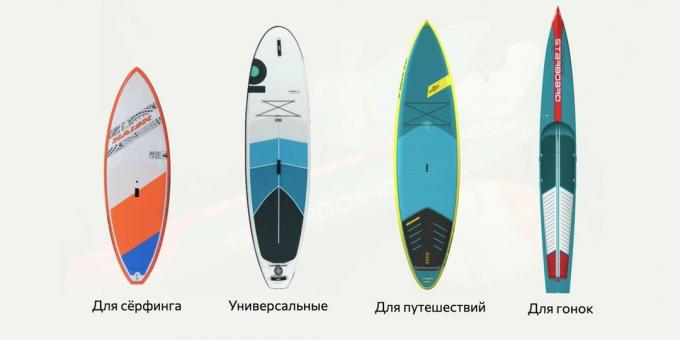 SUPboards -tyypit