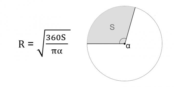 Kuinka löytää ympyrän säde sektorin alueen ja sen keskikulman läpi