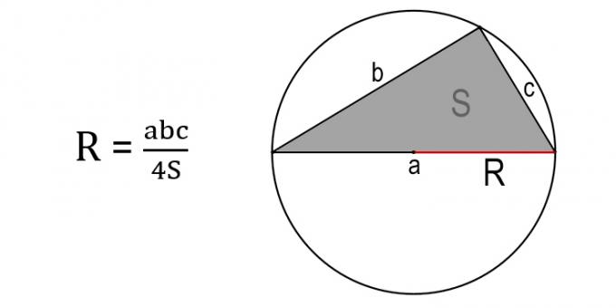 Kuinka löytää ympyrän säde kirjoitetun kolmion sivujen ja alueen läpi