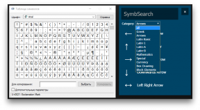 Kuinka nopeasti löytää Unicode