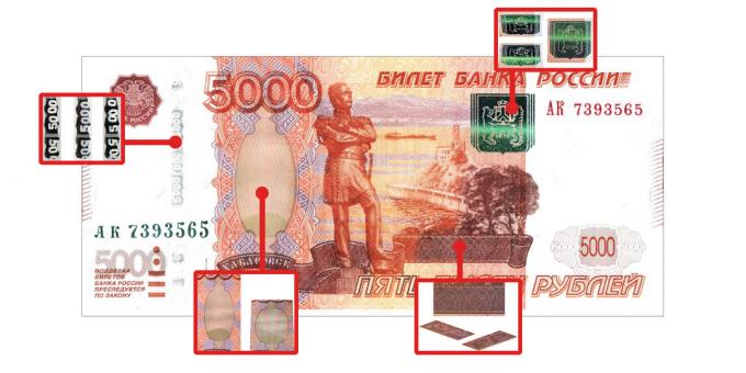 väärennetyn rahan: aitoustekijät jotka näkyvät, kun kuvakulma 5000 ruplaa