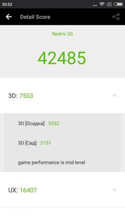 Xiaomi redmi 3s: testi