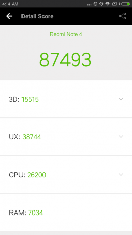Xiaomi redmi Huomautus 4: Synteettiset testit