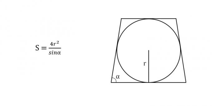 Kuinka löytää tasasuuntaisen puolisuunnikkaan alue ympyrän sisäisen säteen ja kulman kautta