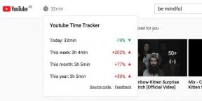 YouTube Time Tracker näyttää, kuinka paljon aikaa kulutat YouTubessa