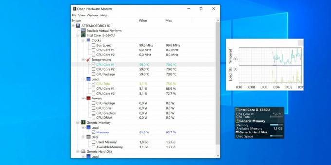 Järjestelmän valvonta: Avaa Hardware Monitor