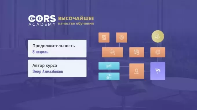 1C-konfiguraatio kirjanpitäjälle ja analyytikolle