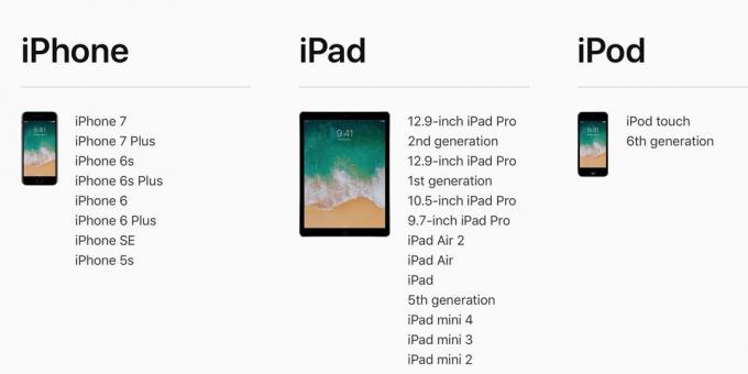 Täydellinen luettelo muutoksia iOS 11,3